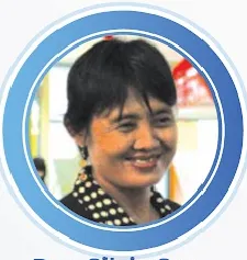 Dra. Silvia Sayu